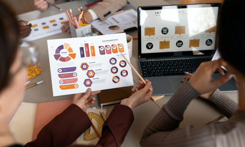 Persona-Driven Marketing